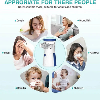 Mini Portable Mesh Nebulizer Machine for Kids & Adults | Handheld Inhaler for Home & Travel